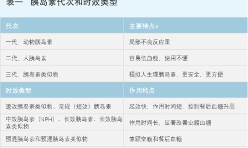 洗完澡全身针刺一样痒、洗完澡全身针扎一样的痒 -为什么洗完澡身上会像针扎的疼网
