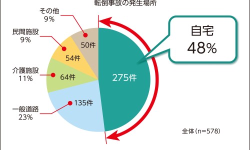 洗完澡全身针刺一样痒、洗完澡全身针扎一样的痒 -为什么洗完澡身上会像针扎的疼网